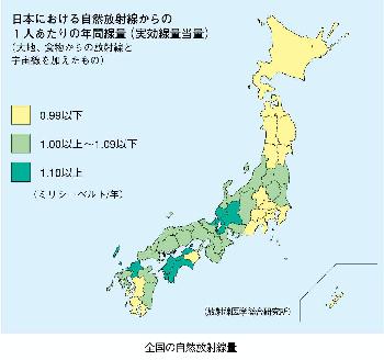 日本における自然放射線からの1人あたりの年間線量
