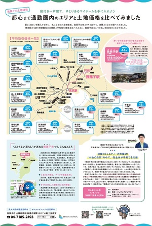 住み替えあびこナビ表面