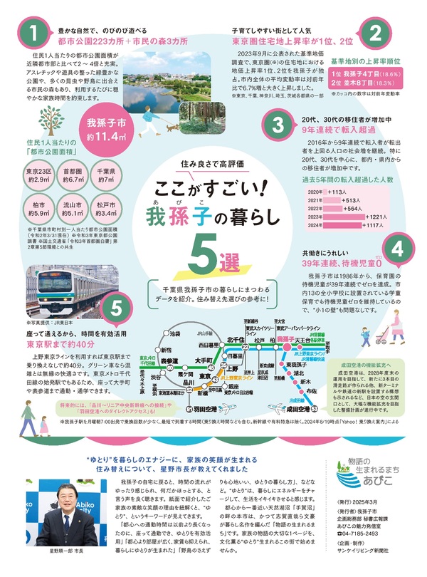 住み替えあびこナビ裏面
