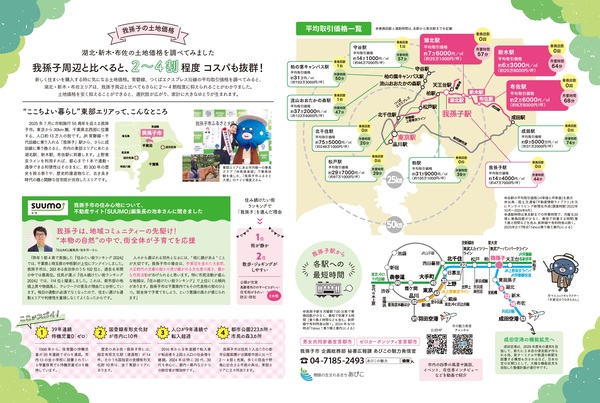 表面