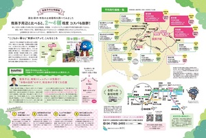 表面
