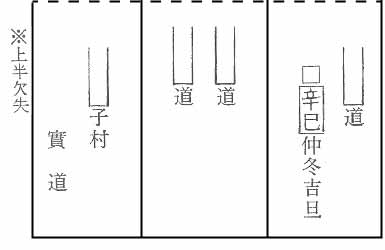 辛巳道標の詳細