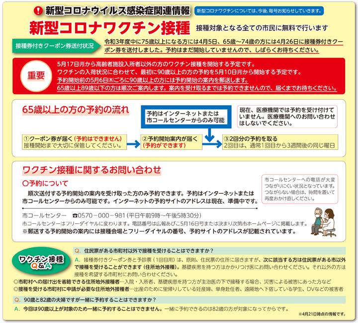 新型コロナワクチン接種情報
