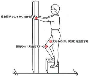 かいだん運動