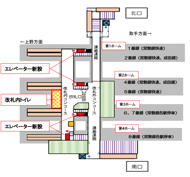 我孫子駅ホームエレベーター位置図