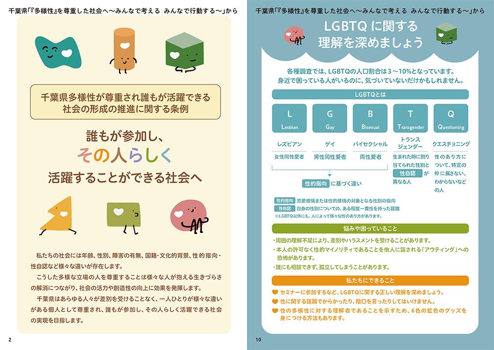 ガラスケース右から2番目のパネル1拡大版