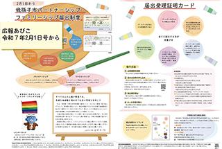 ガラスケース右から3番目のパネル1