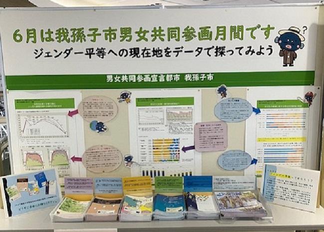 あびこショッピングプラザ3階エスカレーター付近で男女共同参画月間展示