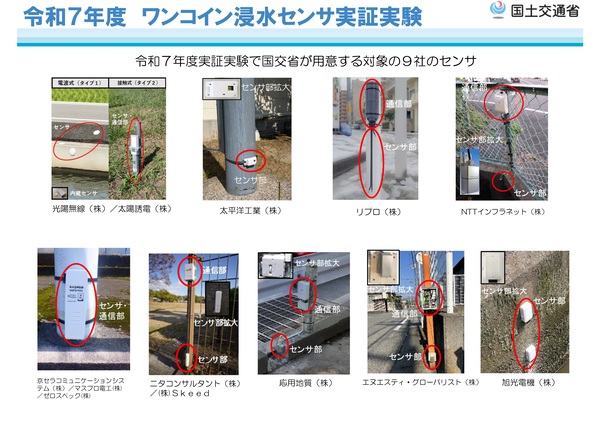令和7年度ワンコイン浸水センサ実証実験センサ
