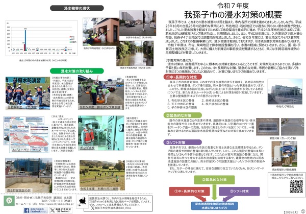  R7年度治水課パンフP1