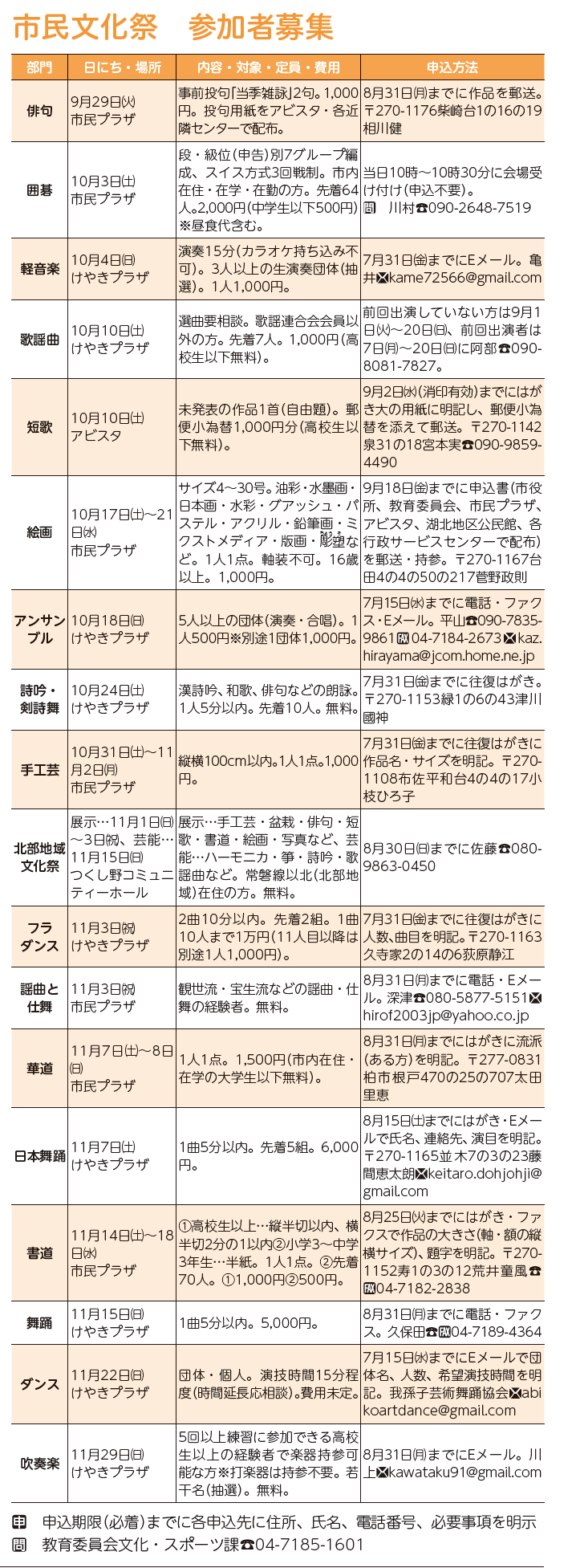 第69回市民文化祭参加者募集 部門・日にち・場所・内容・申し込みなど