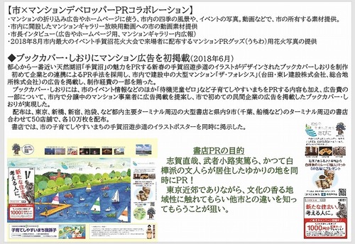 市とマンションデペロッパーＰＲこらぼレーションの内容関東圏自治体シティプロモーション実態調査2019のグラフ