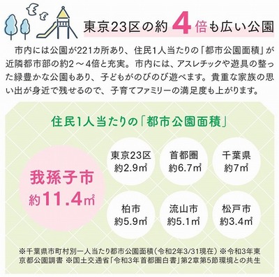 東京23区の約4倍も広い公園