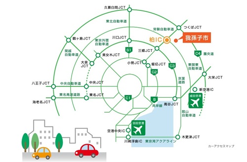 車アクセス