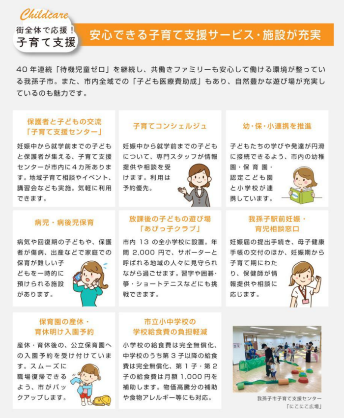安心できる子育て支援サービス・施設が充実