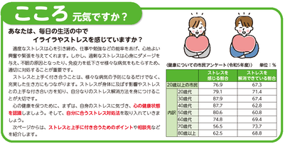 こころ元気ですか？