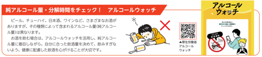 純アルコール量・分解時間をチェック! アルコールウォッチ