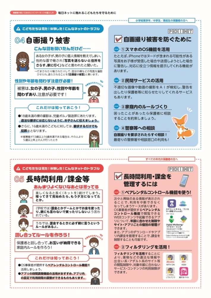 4自撮り被害・課金　5長時間利用/課金等