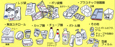 資源 新聞 段ボール 古着 ペットボトル 空き缶 空びん等 我孫子市公式ウェブサイト