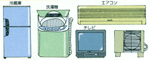 家電四品目のイラスト