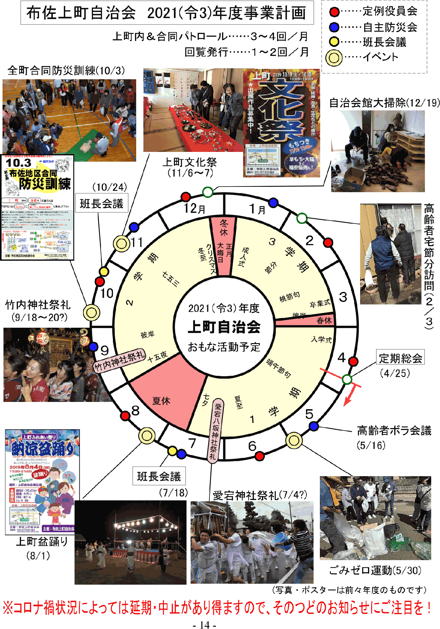 「布佐上町自治会の活動」拡大版