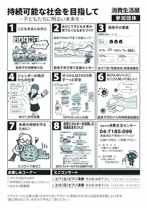 第50回我孫子市消費生活展チラシ裏