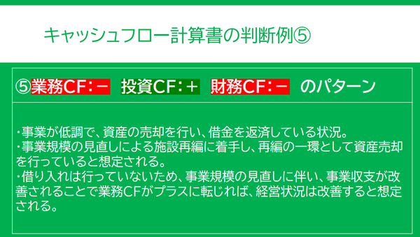 キャッシュフロー計算書の判断例その5。業務がマイナス投資がプラス財務がマイナスのパターン。経営状況は悪いが、経営改善に着手していると思われるパターン