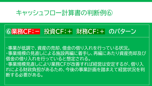 キャッシュフロー計算書の判断例その6。業務がマイナス投資がプラス財務がプラスのパターン。経営状況は悪いため経営改善に着手しており、そのために借り入れを行っていると思われるパターン。