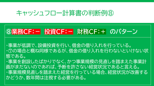 キャッシュフロー計算書の判断例その8。業務がマイナス、投資がマイナス、財務がプラスのパターン。経営状況が悪く、借り入れも行っており、早急な経営改善が必要なパターン。