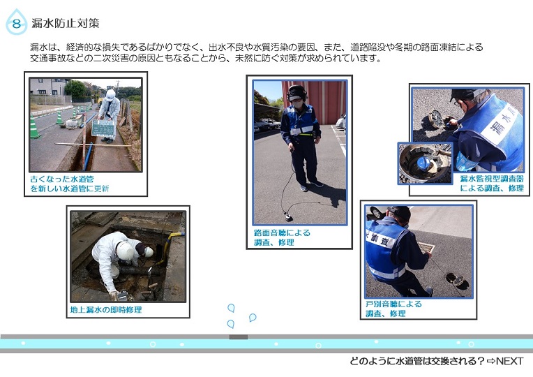 漏水は経済的な損失だけではなく、水質汚染や路面凍結による事故など二次災害の原因ともなり、漏水調査や耐震管の交換などの対策が求められています。の説明