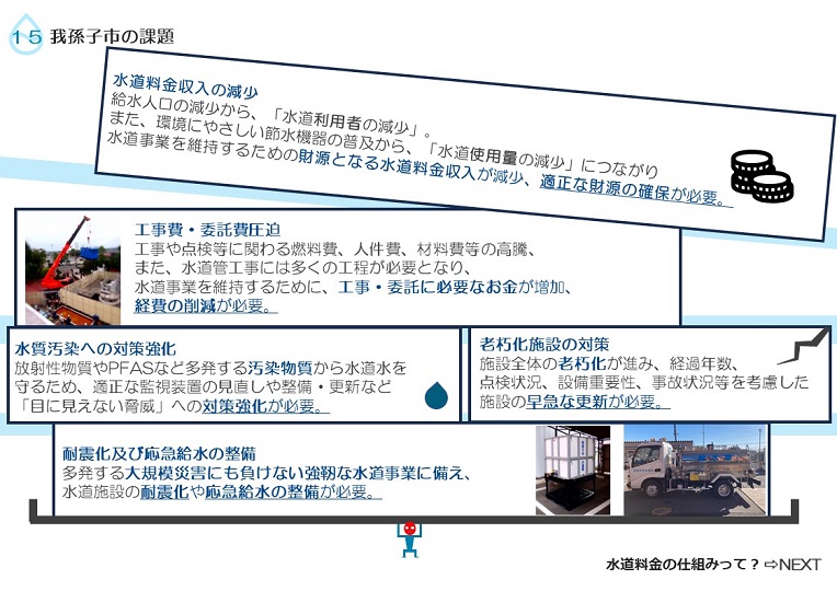 水道料金の減少による適正な財源の確保、工事などの費用の圧迫により経費削減が必要、見えない水質汚染への脅威から対策の強化、老朽化施設の早急な更新、災害に負けない耐震化や応急給水の整備など課題が山積みです
