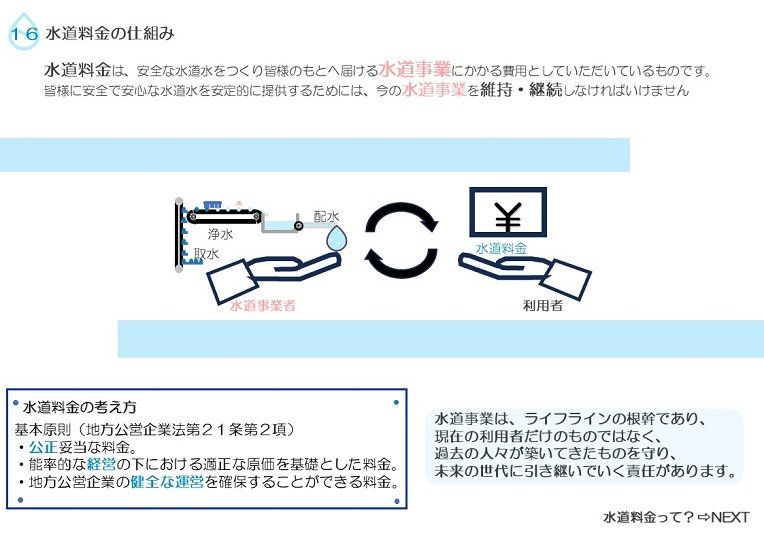 水道料金は安全な水道をつくり皆様のもとへ届ける水道事業にかかる費用としていただいています。水道事業はライフラインの根幹で未来の世代に引き継ぐ責任があります。の説明