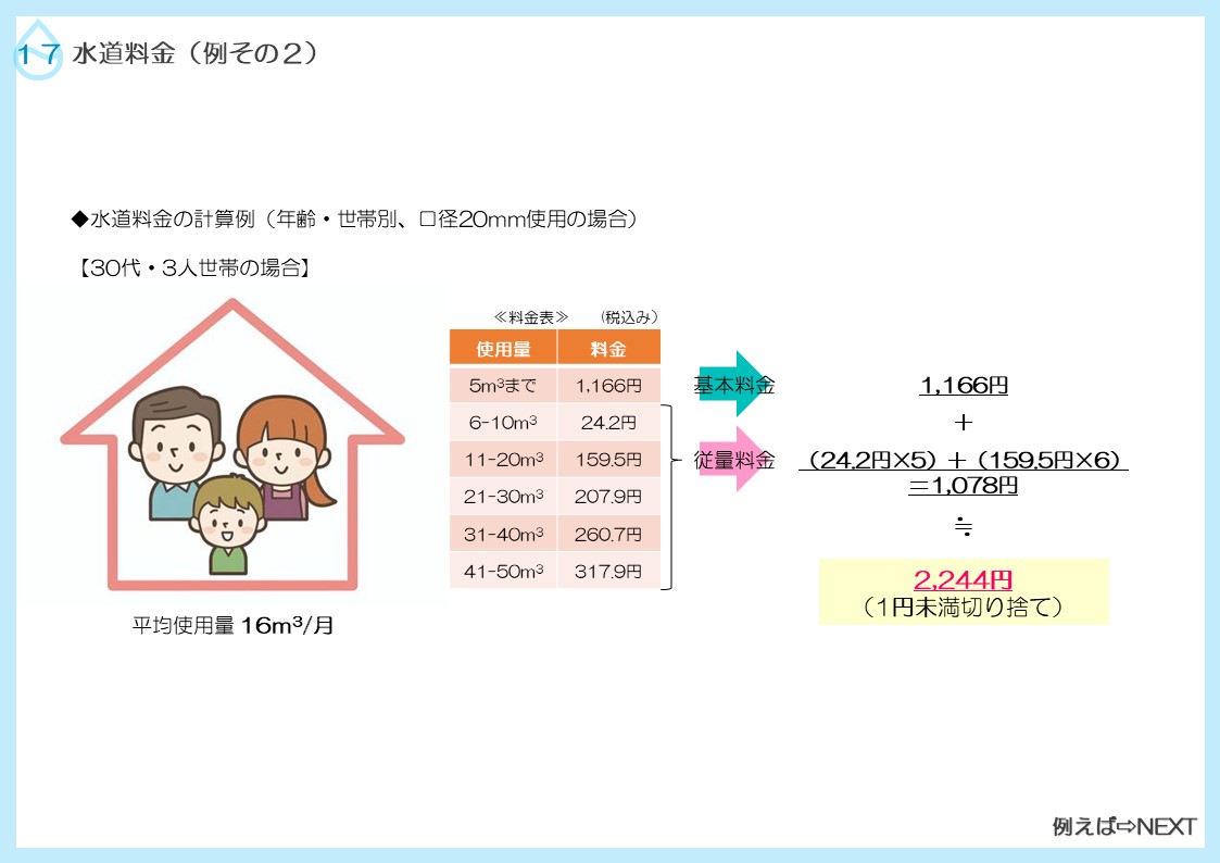 水道料金の計算例その2の説明