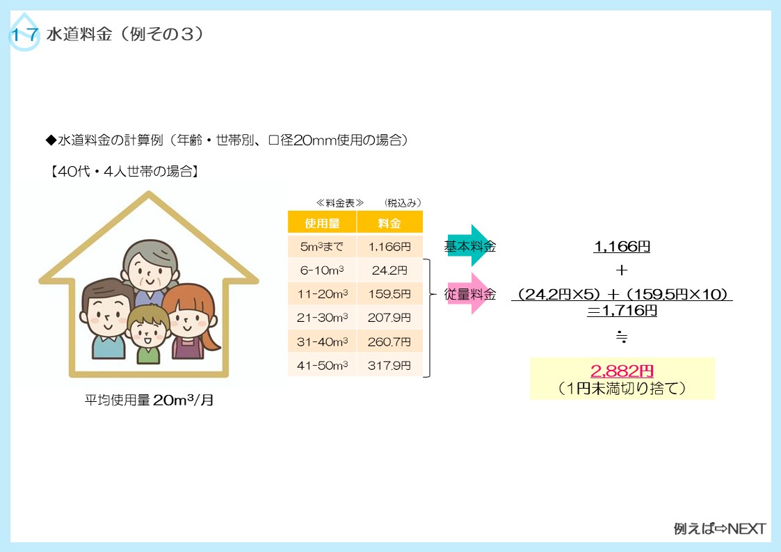水道料金の計算例その3の説明