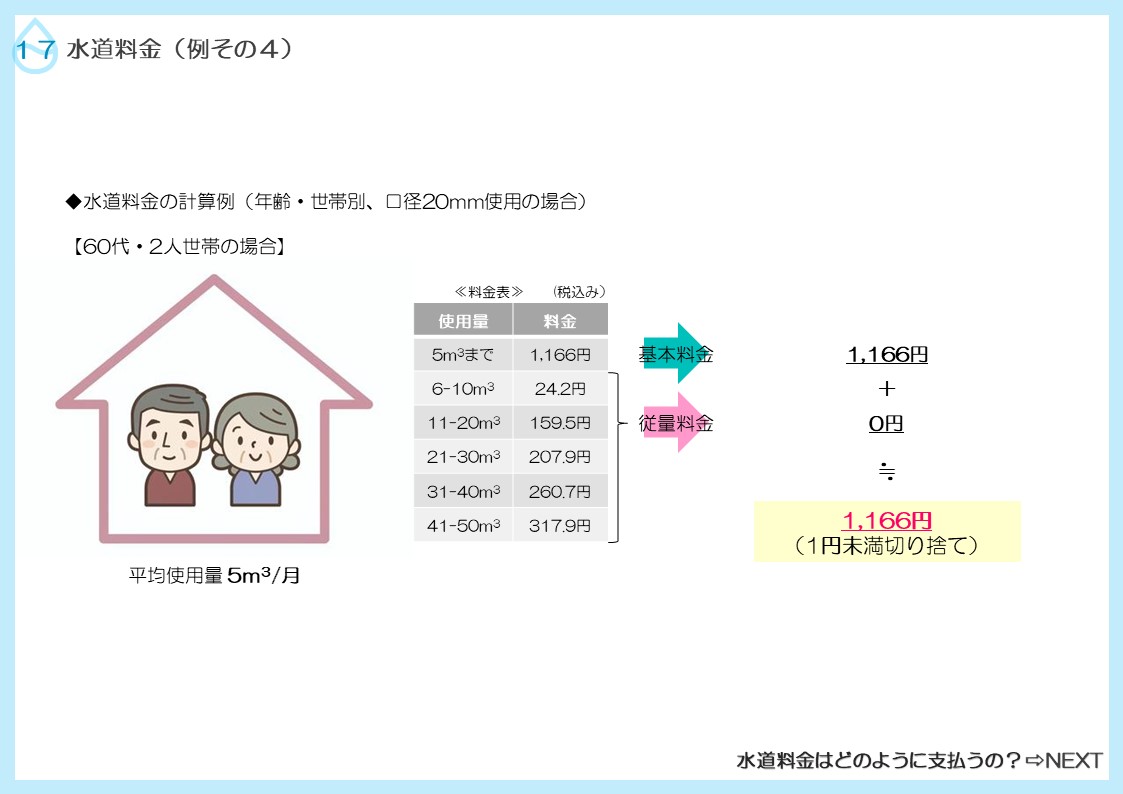 水道料金の計算例その4の説明