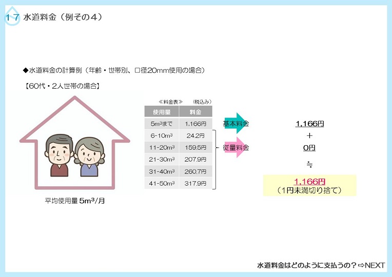 水道料金の計算例その4の説明