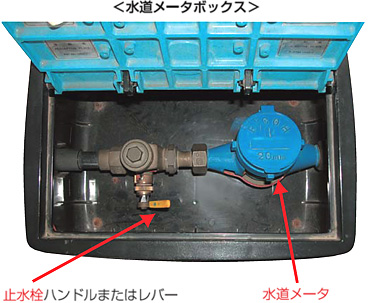 水道メータボックスの写真