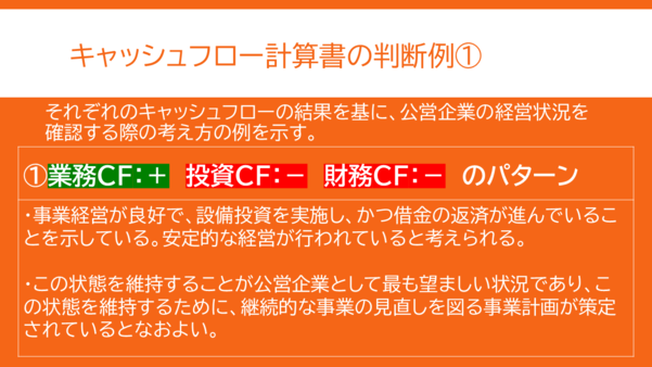 キャッシュフロー計算書の判断例その1。業務がプラス投資がマイナス財務がマイナスのパターン。公営企業としては最も理想的なパターン。