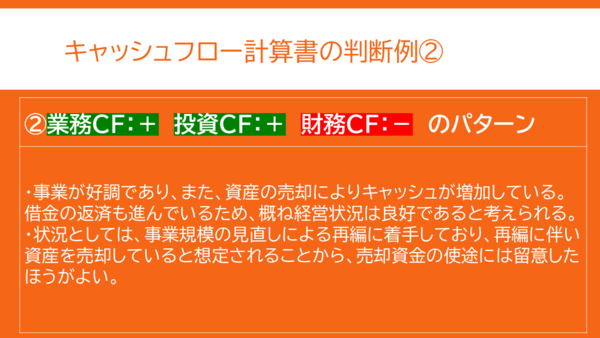 キャッシュフロー計算書の判断例その2。業務がプラス投資がプラス財務がマイナスのパターン。経営状況はおおむね良好なパターン。