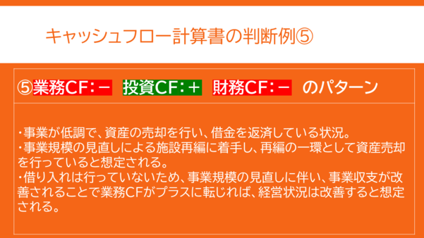 キャッシュフロー計算書の判断例その5。業務がマイナス投資がプラス財務がマイナスのパターン。経営状況は悪いが、経営改善に着手していると思われるパターン