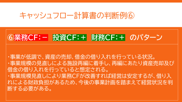 キャッシュフロー計算書の判断例その6。業務がマイナス投資がプラス財務がプラスのパターン。経営状況は悪いため経営改善に着手しており、そのために借り入れを行っていると思われるパターン。