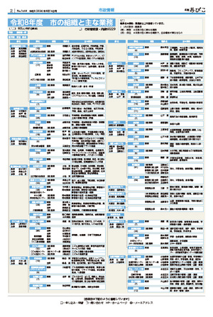 広報あびこ4月16日号2面