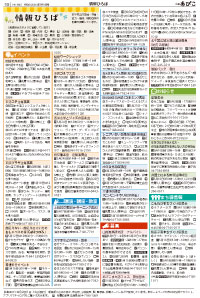 広報あびこ5月1日号10面