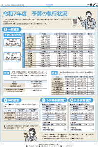 広報あびこ5月1日号2面