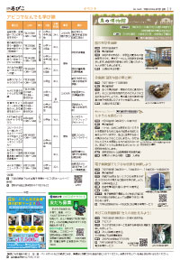 広報あびこ7月1日号7面