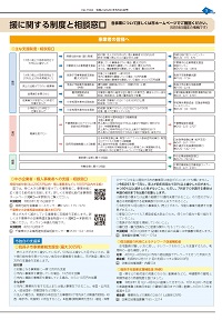 広報あびこ5月26日臨時号3面