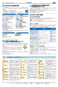 広報あびこ4月1日号3面