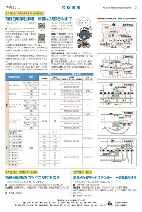 広報あびこ1月16日号3面