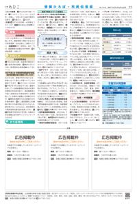 広報あびこ3月16日号11面