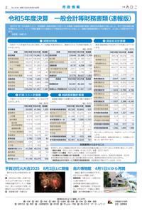 広報あびこ3月16日号2面